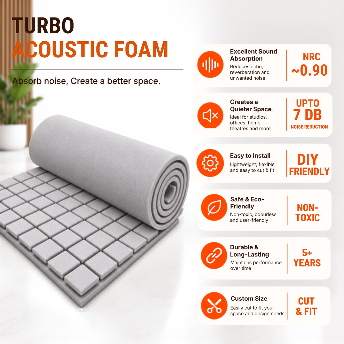 Turbo Acoustic Foam 6x3 ft, Stone White