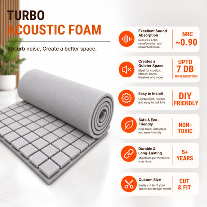 Turbo Acoustic Foam 6x3 ft, Stone White