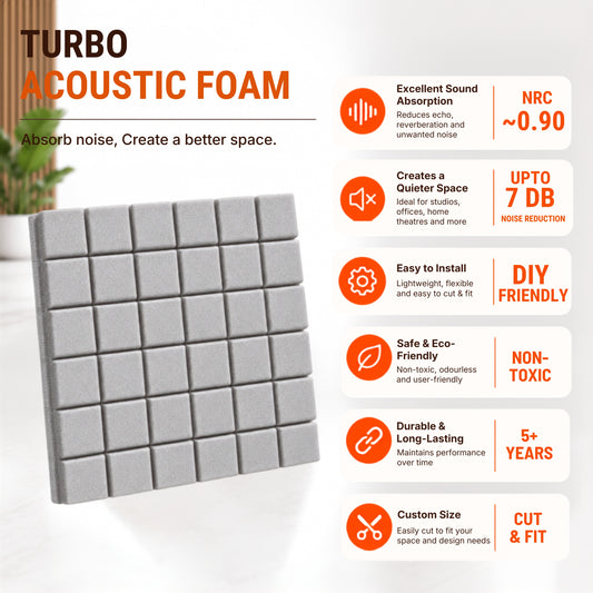 Turbo Acoustic Foam 1x1 ft, Stone White