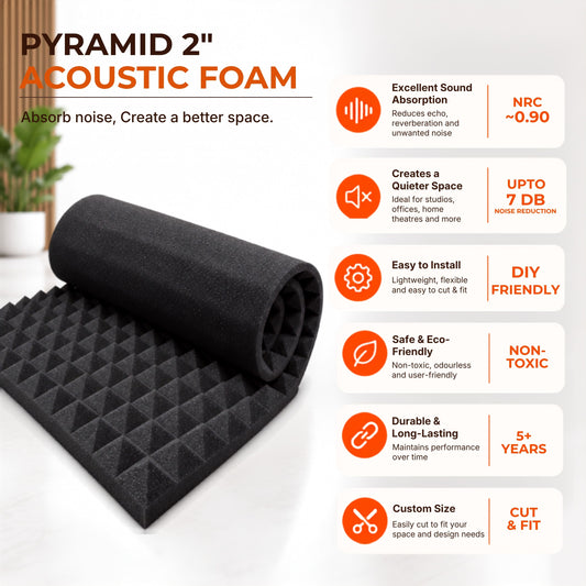 Pyramid Acoustic Foam 2”, 6x3 Ft, Charcoal Black