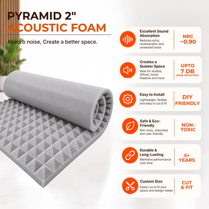 Pyramid Acoustic Foam 2”, 6x3 Ft, Stone White