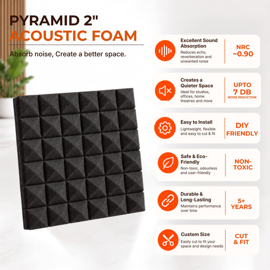 Pyramid Acoustic Foam 2”, 1x1 Ft, Charcoal Black