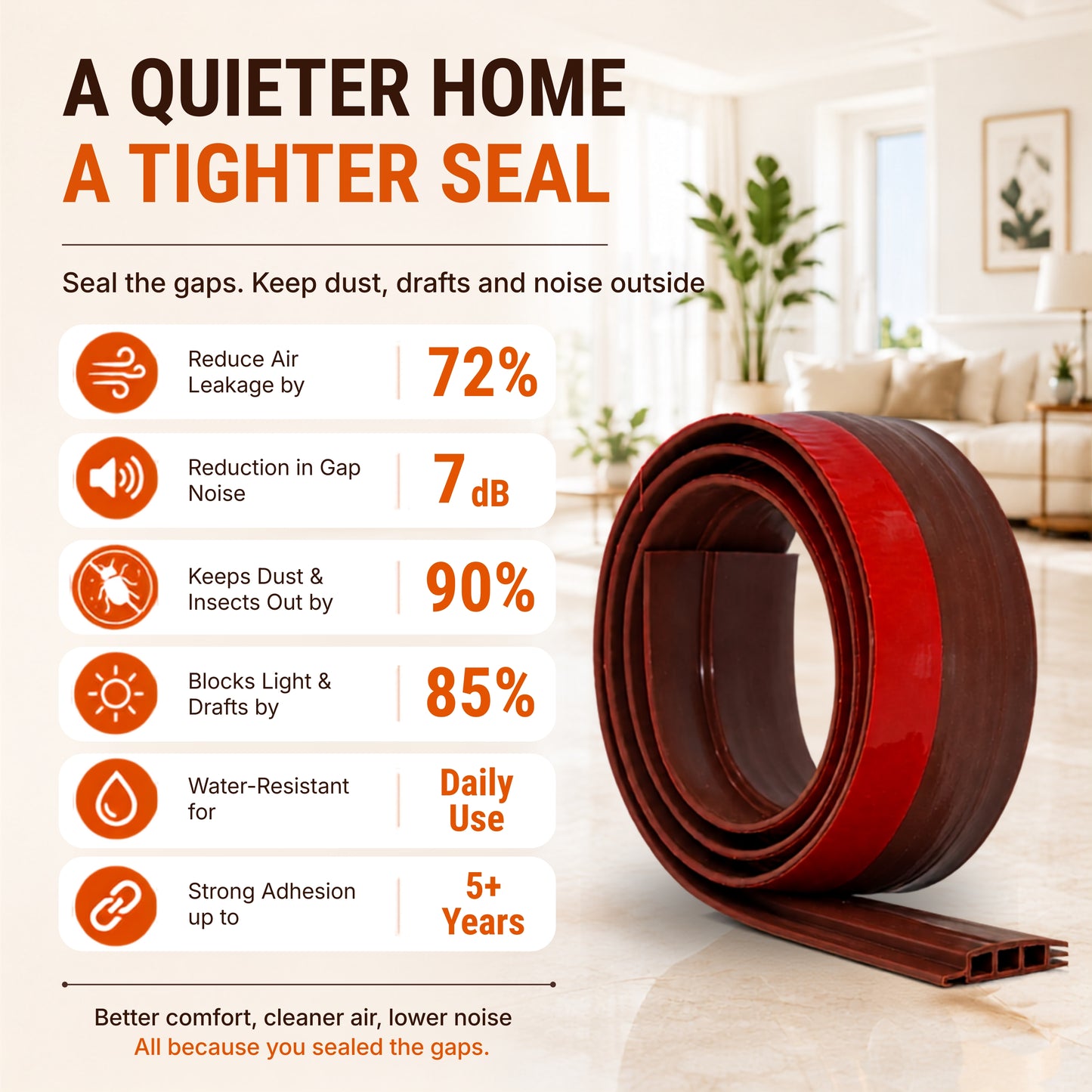 Door Weather Strip | Self Adhesive Silicone Door Seal