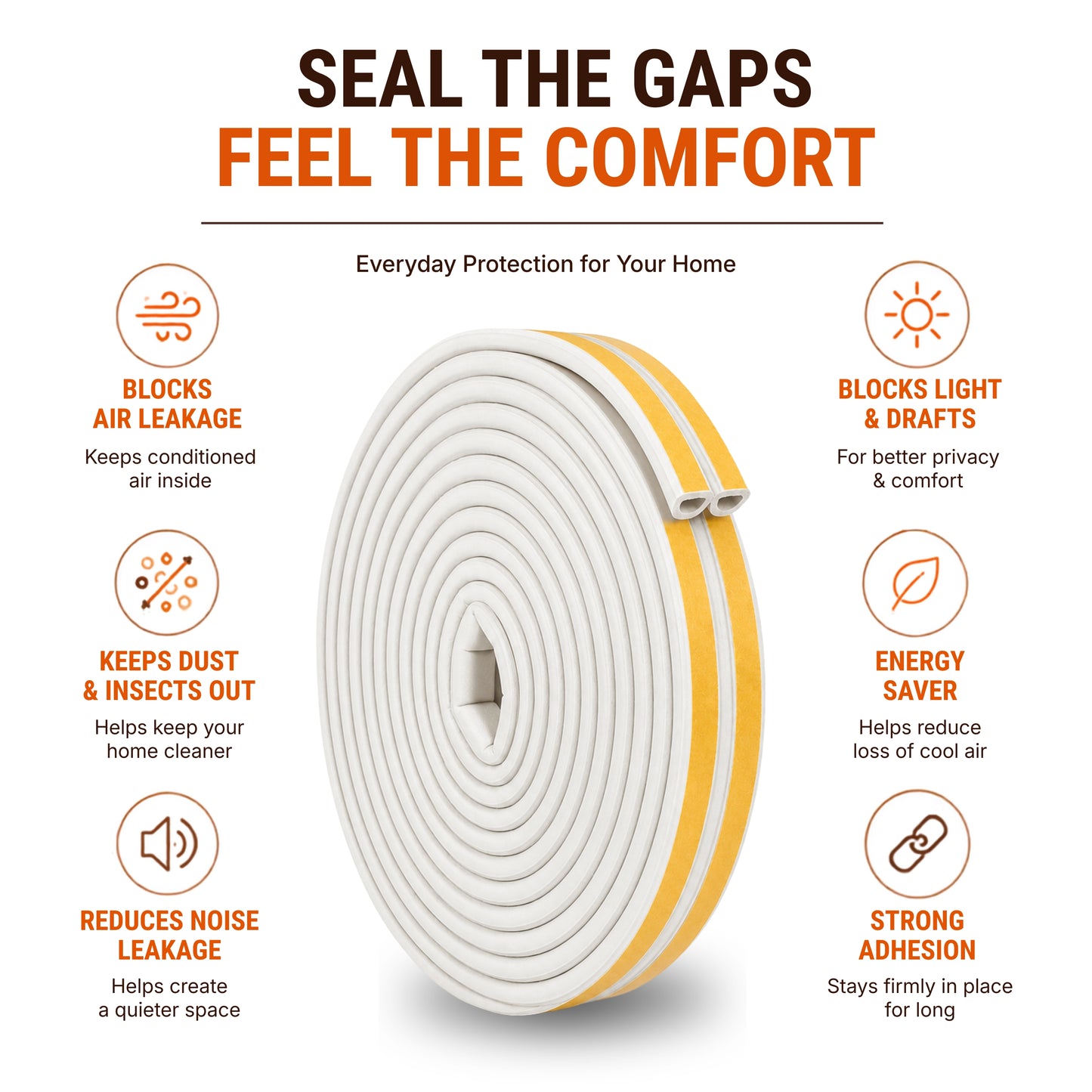 Soundproofing Rubber Seal for Doors & Windows | Self Adhesive | White