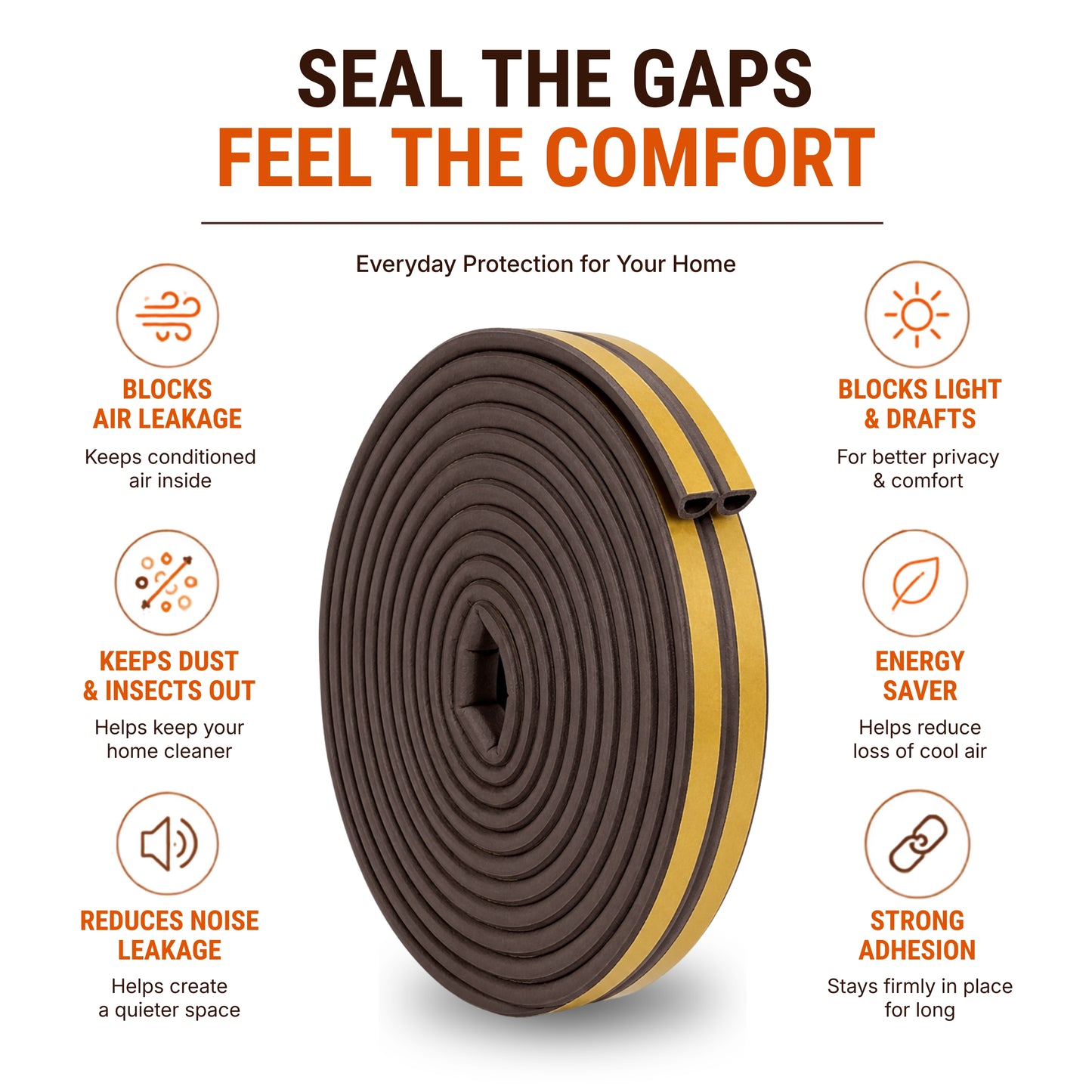 Soundproofing Rubber Seal for Doors & Windows | Self Adhesive | Brown