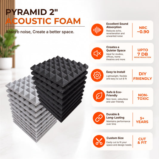 Pyramid Acoustic Foam 2”, 1x1 Ft, Charcoal Black + Stone White