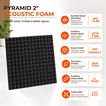 Pyramid Acoustic Foam 1”, 1x1 Ft, Charcoal Black