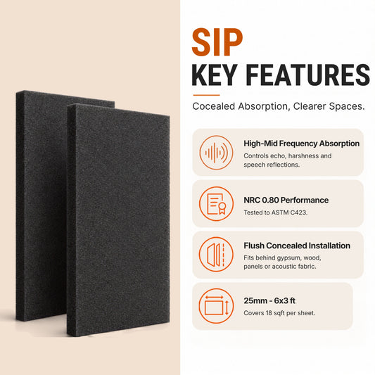 Sound Insulation Pad, Charcoal Black, 25mm