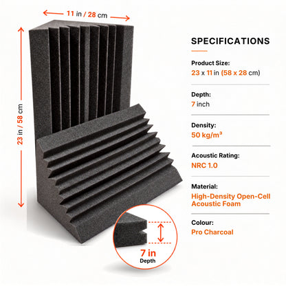 Mega 200 - Acoustic Foam Corner Bass Trap, Charcoal