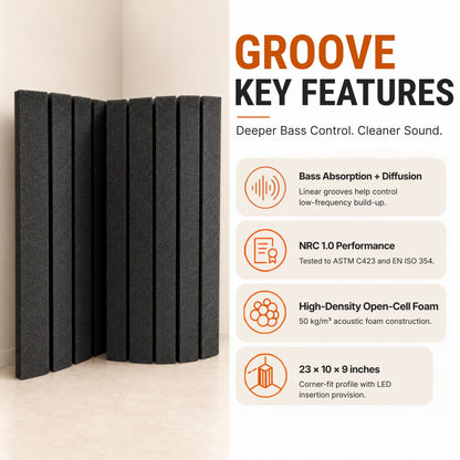 Groove 250 - Acoustic Foam Corner Bass Trap, Charcoal