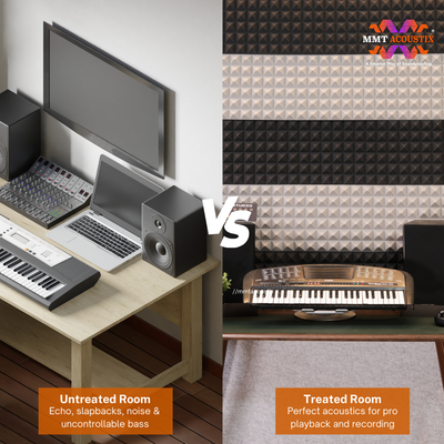 Pyramid Acoustic Foam Panel 1" | 1 X 1 Feet | Stone White & Pro Charcoal