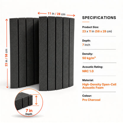 Groove 250 - Acoustic Foam Corner Bass Trap, Charcoal