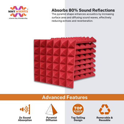 Pyramid Acoustic Foam Panel 2" | 1 x 1 Feet | Flame Red