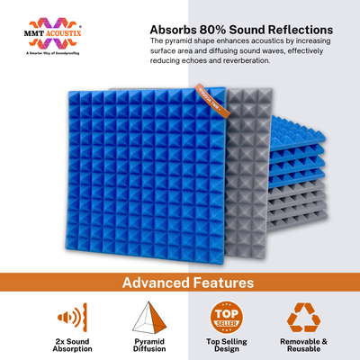 Pyramid Acoustic Foam Panel 1" | 1 X 1 Feet | Stone White & European Blue