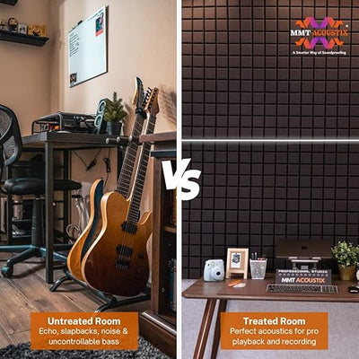 Turbo Acoustic Foam Panel 2" | 1 x 1 Feet | Pro Charcoal