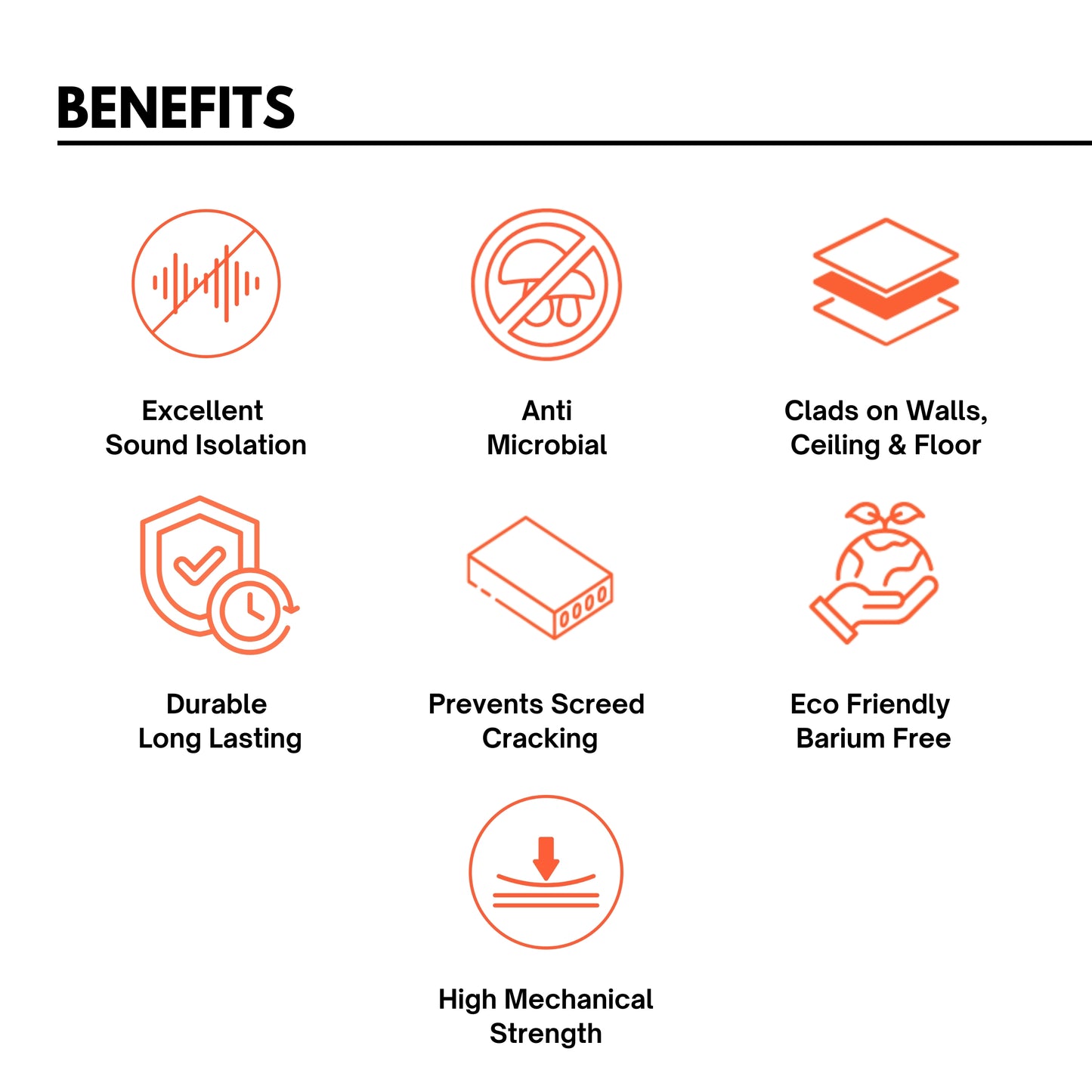 SoundBlanket 2.5mm | Mass Loaded Vinyl | Noise Barrier