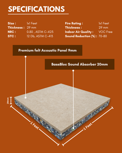 Door Soundproof Tiles | Sand Brown