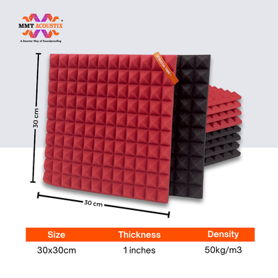 Pyramid Acoustic Foam Panel 1" | 1 X 1 feet | Pro Charcoal & Flame Red