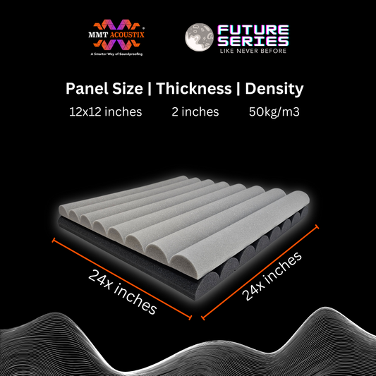 Curve Acoustic Foam 2x2 ft, Charcoal + Stone White