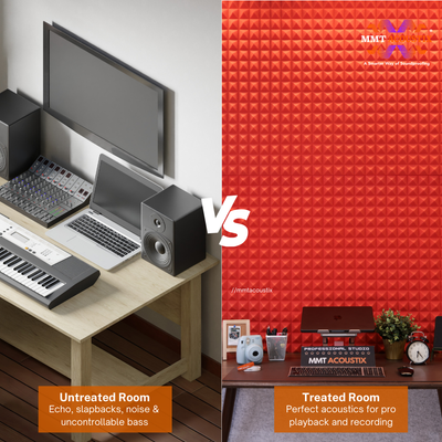 Pyramid Acoustic Foam Panel 2" | 1 x 1 Feet | Flame Red