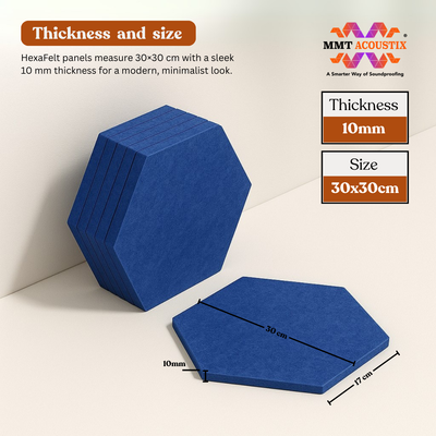 MMT Acoustix® HexaFelt Bevelled Acoustic Panels, Luxury Sound Absorbing Felt Wall Panels for Home, Office & Studios | VOC Free, 30×30 cm, NRC 0.90 | Pack of 8 |  Carolina