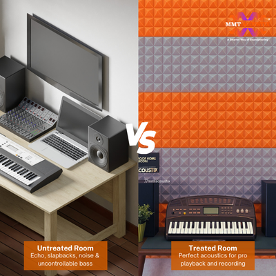 Pyramid Acoustic Foam Panel 1" | 1 X 1 Feet | Stone White & MMT Orange