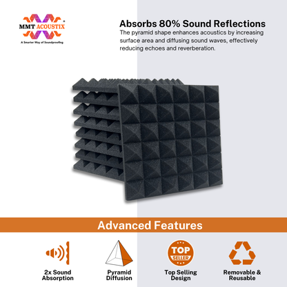 Pyramid Acoustic Foam 2”, 1x1 Ft, Charcoal