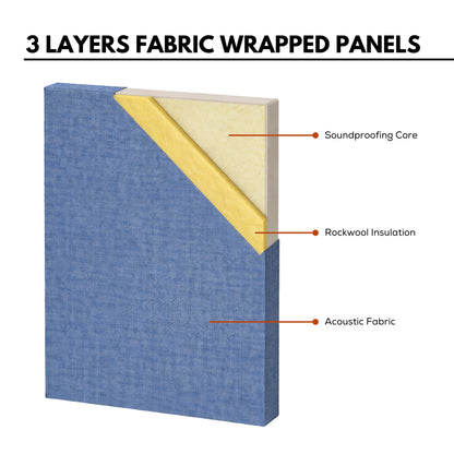 Fabric Acoustic Panel - 4x2 Ft, Beige