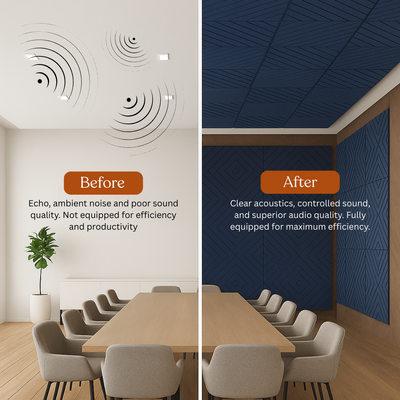 MMT Acoustix® Mirage Felt Acoustic Panels | Luxury Wall Acoustics with Premium Touch & Smooth CNC Grooves | 4x2 ft, 9mm Thick, NRC 0.50 | Soundproofing & Echo Control for Office, Living Room & Studio | Prisma, Night Blue