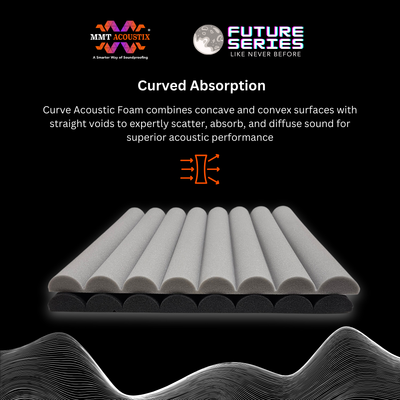 Curve Acoustic Foam | Future Series | 24"x24"x2"