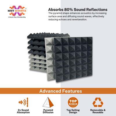 Pyramid Acoustic Foam Panel 2" | 1 X 1 Feet | Stone White & Pro Charcoal