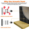 Pyramid Acoustic Foam Panel 1" | 1 X 1 feet | Wine