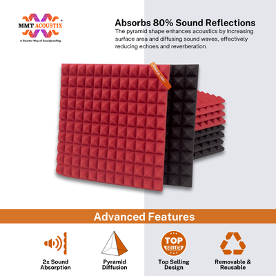Pyramid Acoustic Foam Panel 1" | 1 X 1 feet | Pro Charcoal & Flame Red