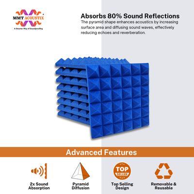 Pyramid Acoustic Foam Panel 2" | 1 x 1 Feet | European Blue