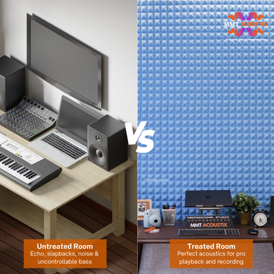 Pyramid Acoustic Foam Panel 2" | 1 x 1 Feet | European Blue