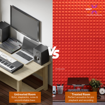 Pyramid Acoustic Foam Panel | 6x3 Feet | Flame Red | 1 Roll