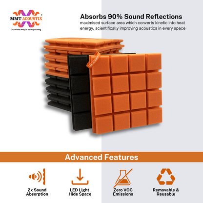 Turbo Acoustic Foam 1x1 ft, Charcoal + MMT Orange