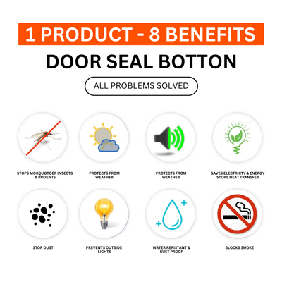 Door Seal Bottom Carbon Metal + Rubber Insulation 36" x 1.5"