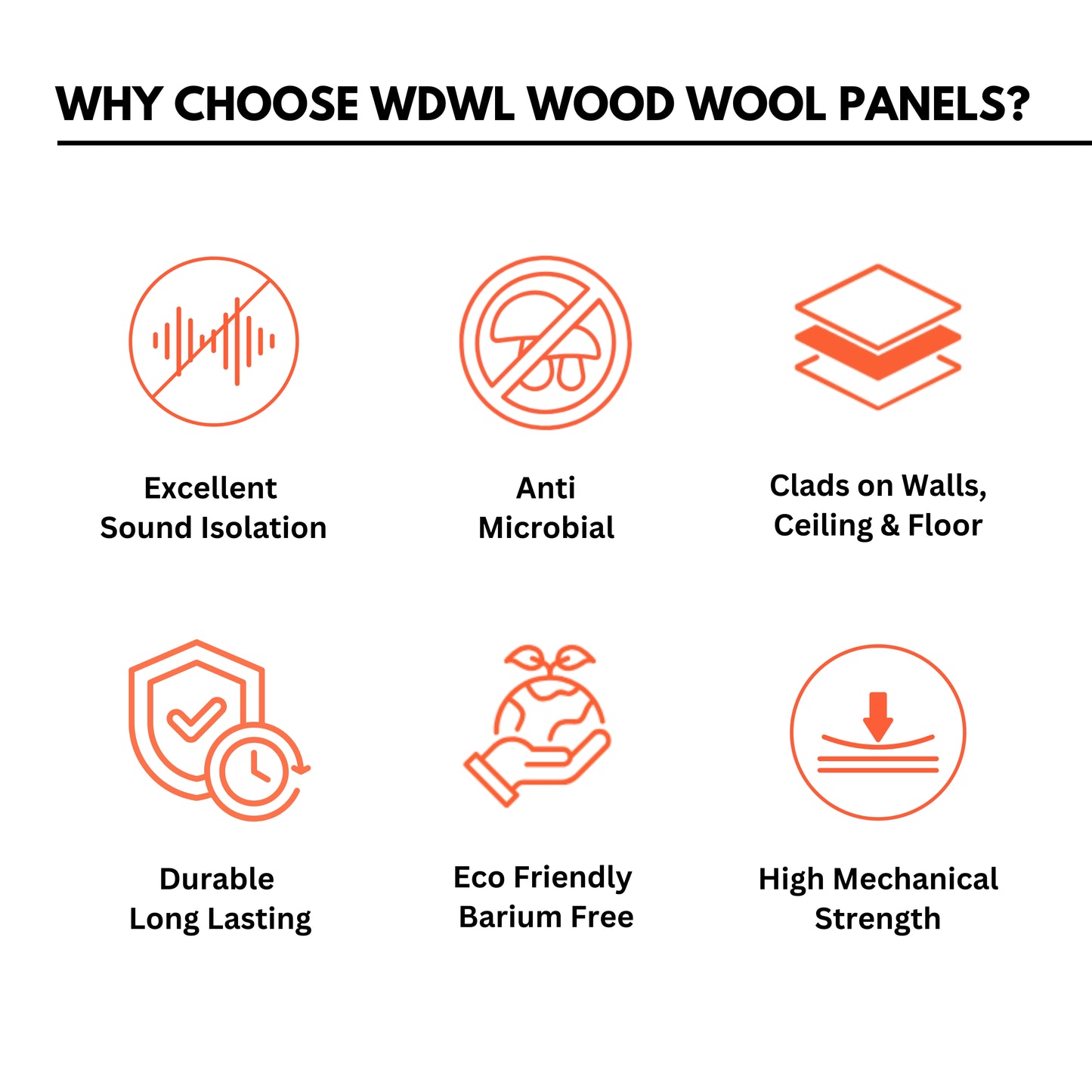 Wood Wool Acoustic Panels - 4x2 Ft, 20mm
