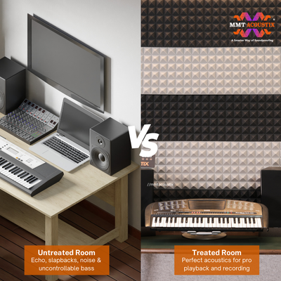 Pyramid Acoustic Foam Panel 2" | 1 X 1 Feet | Stone White & Pro Charcoal