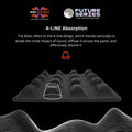 Alien Acoustic Foam 1x1 ft, Charcoal