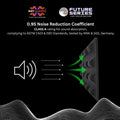 Alien Acoustic Foam 1x1 ft, Charcoal