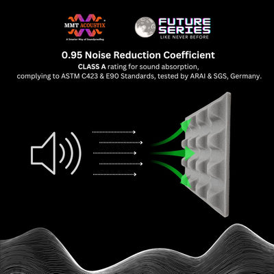 Alien Acoustic Foam 1x1 ft, Stone White