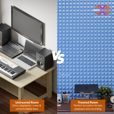 Pyramid Acoustic Foam Panel | 6x3 Feet | European Blue | 1 Roll
