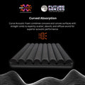Curve Acoustic Foam 2x2ft, Charcoal