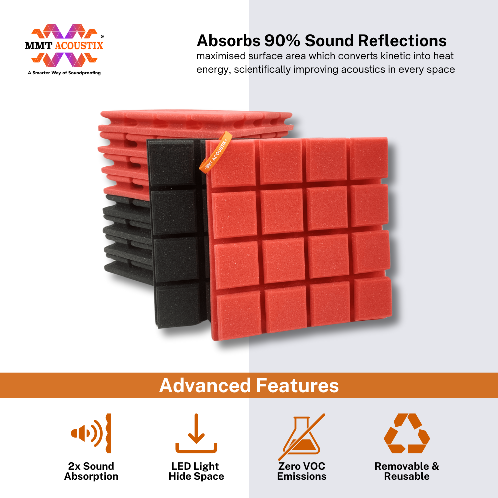 Turbo Acoustic Foam 1x1 ft, Charcoal + Flame Red