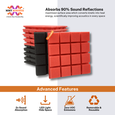 Turbo Acoustic Foam Panel 2" | 1 x 1 Feet | Pro Charcoal & Flame Red