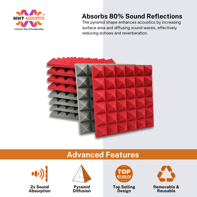 Pyramid Acoustic Foam Panel 2" | 1 X 1 Feet | Stone White & Flame Red