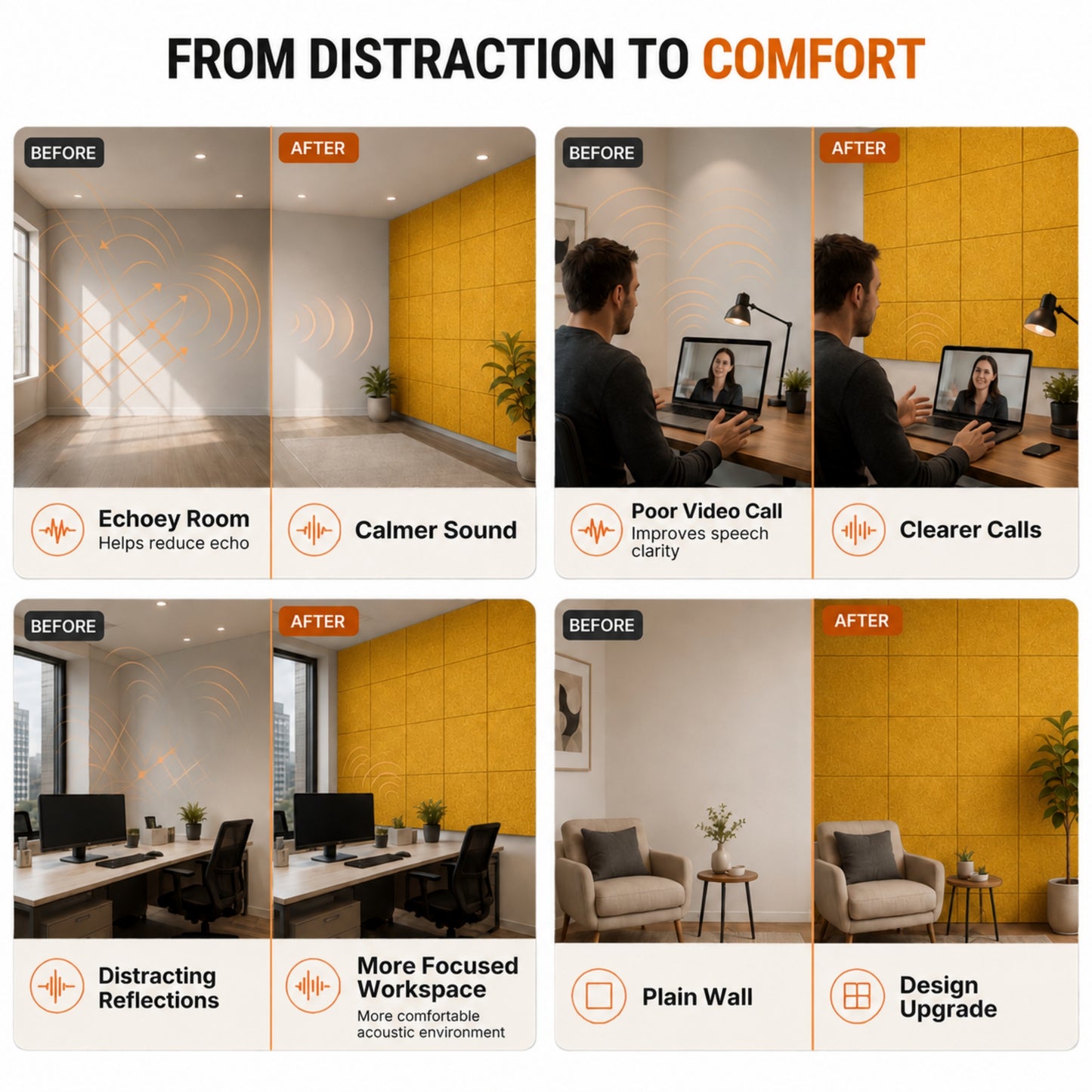Felt PET Acoustic Panel | Office & Home Acoustics | Mustard
