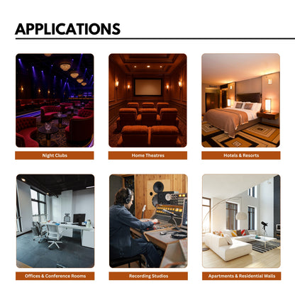 SoundBlanket 2.5mm | Mass Loaded Vinyl | Noise Barrier